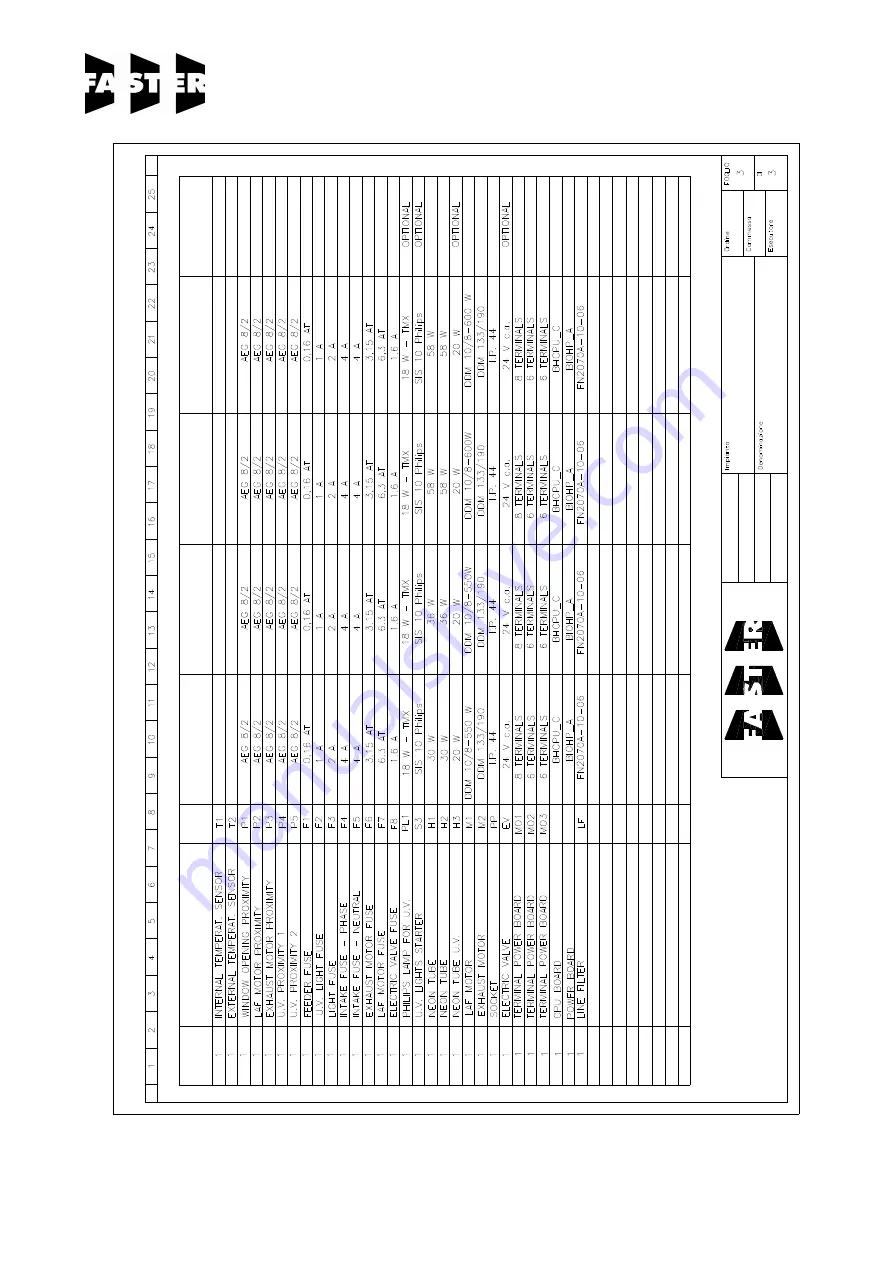 D FASTER CytoFAST Top Operating And Maintenance Manual Download Page 46