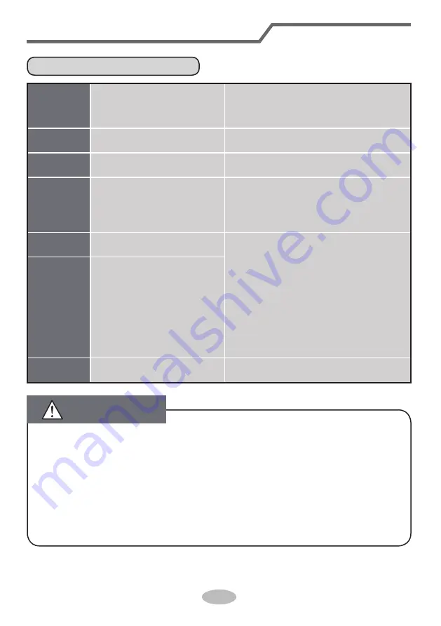 d2itsu APD-9CK User Manual Download Page 134