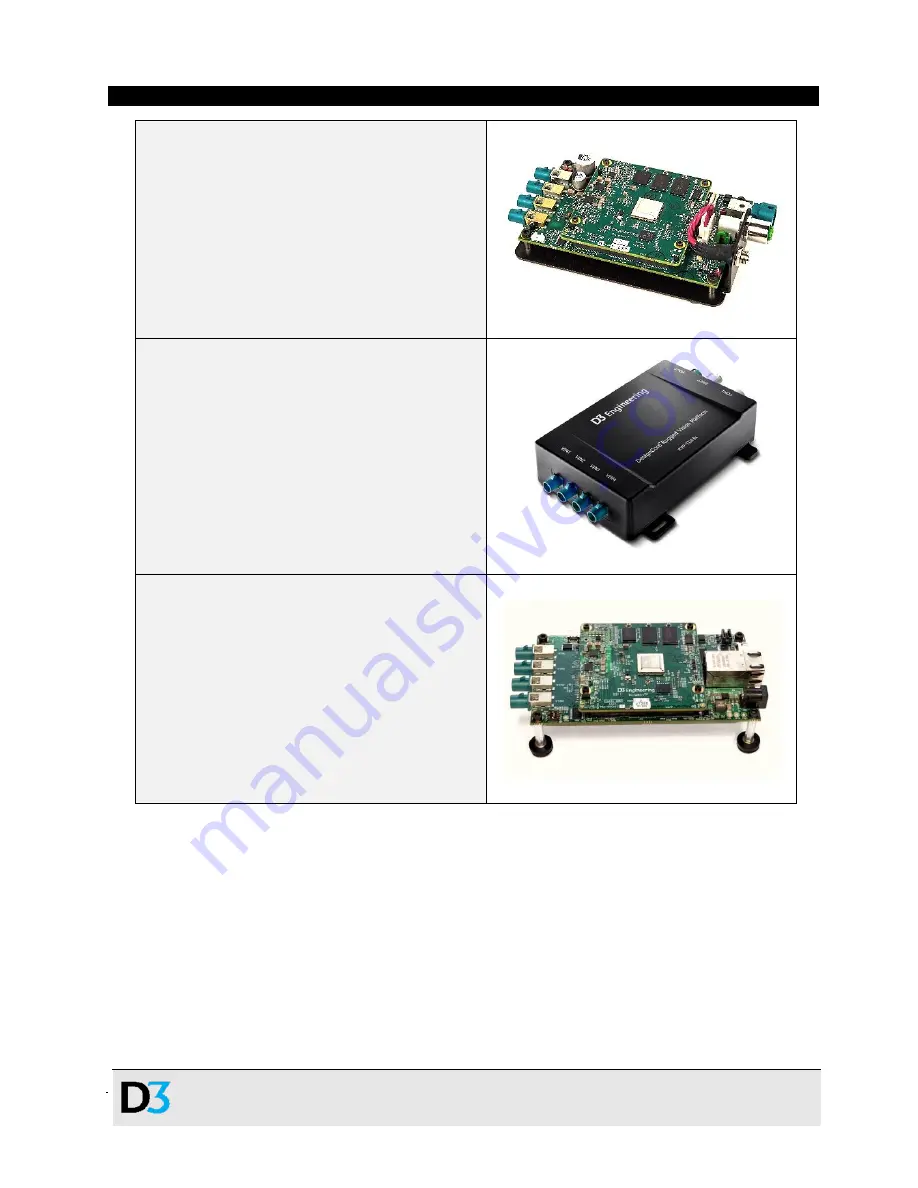 D3 DesignCore DM50 Series Quick Start Manual Download Page 7