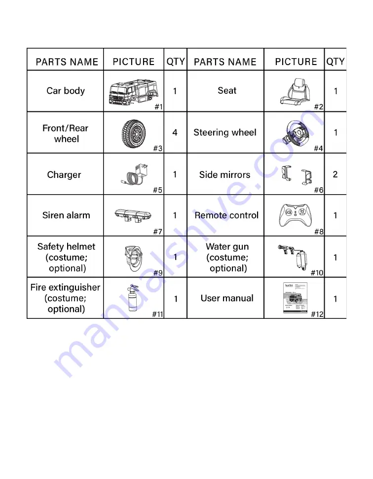 DAAN Groups VOLTZ TOYS DG81818 User Manual Download Page 3