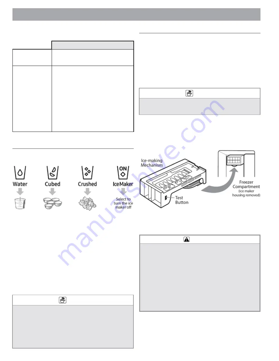 Dacor Discovery DYF42SBIWS Use And Care Manual Download Page 14