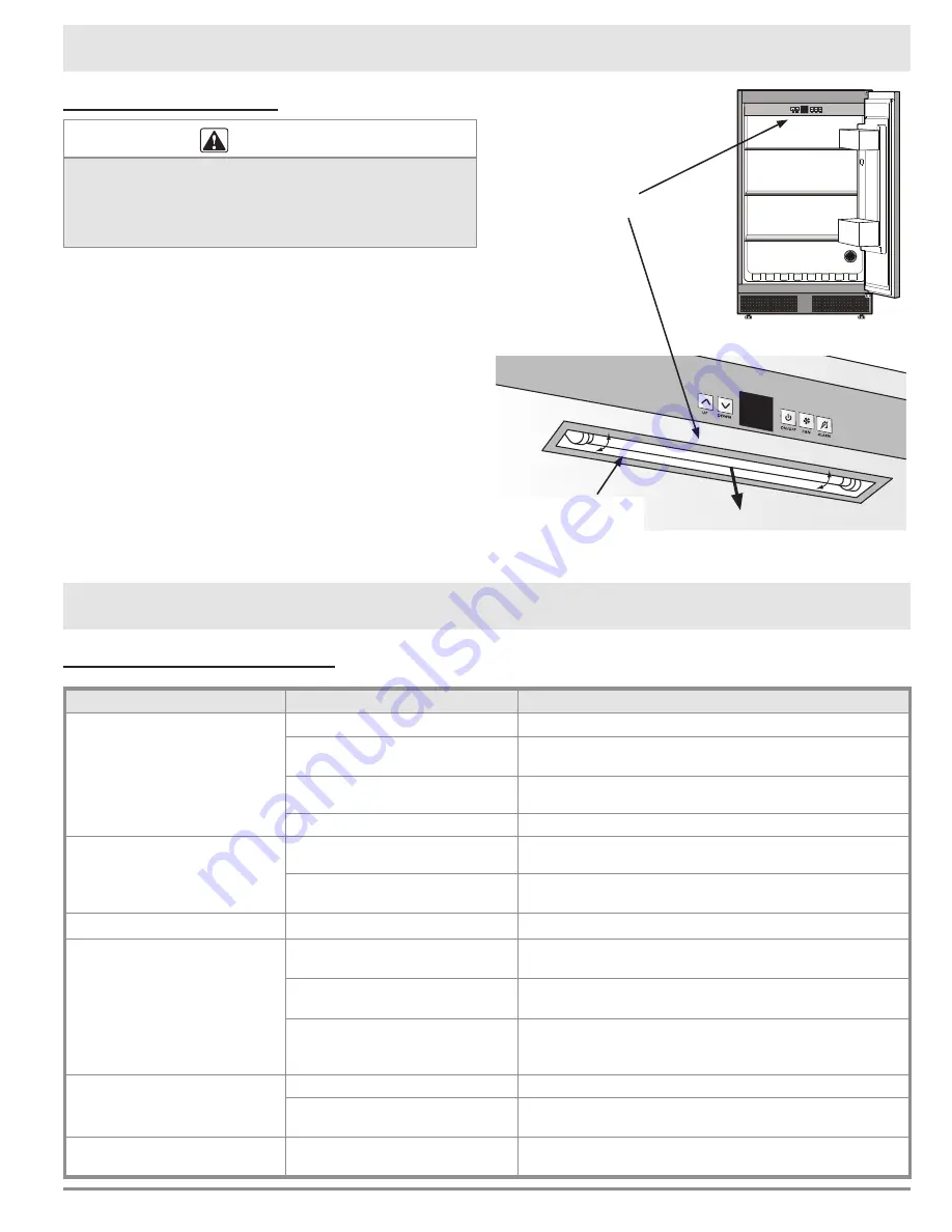 Dacor OF24LS Use And Care Manual Download Page 9