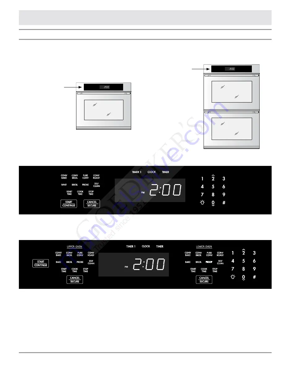 Dacor RENAISSANCE RO Series Use And Care Manual Download Page 5