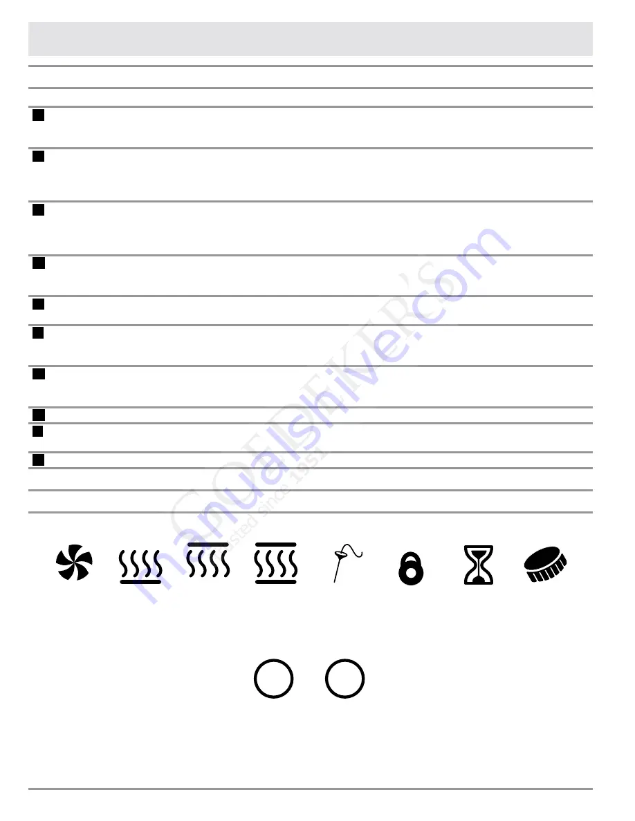 Dacor RENAISSANCE RO Series Use And Care Manual Download Page 8