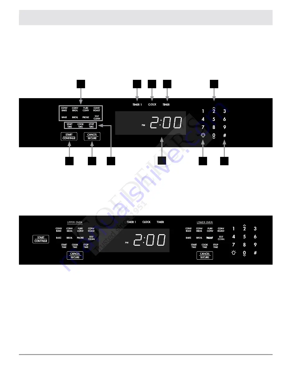 Dacor RENAISSANCE RO Series Use And Care Manual Download Page 9