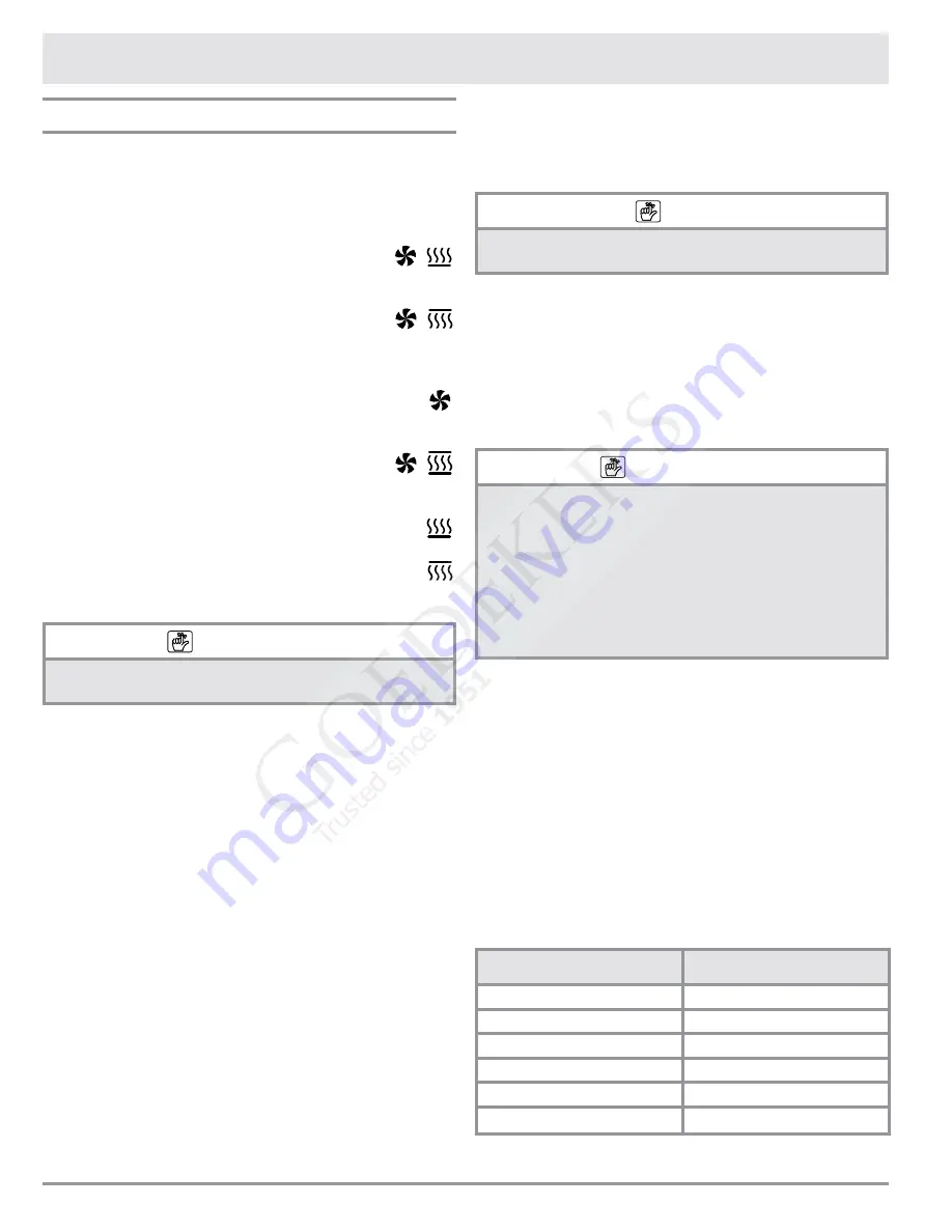 Dacor RENAISSANCE RO Series Use And Care Manual Download Page 12