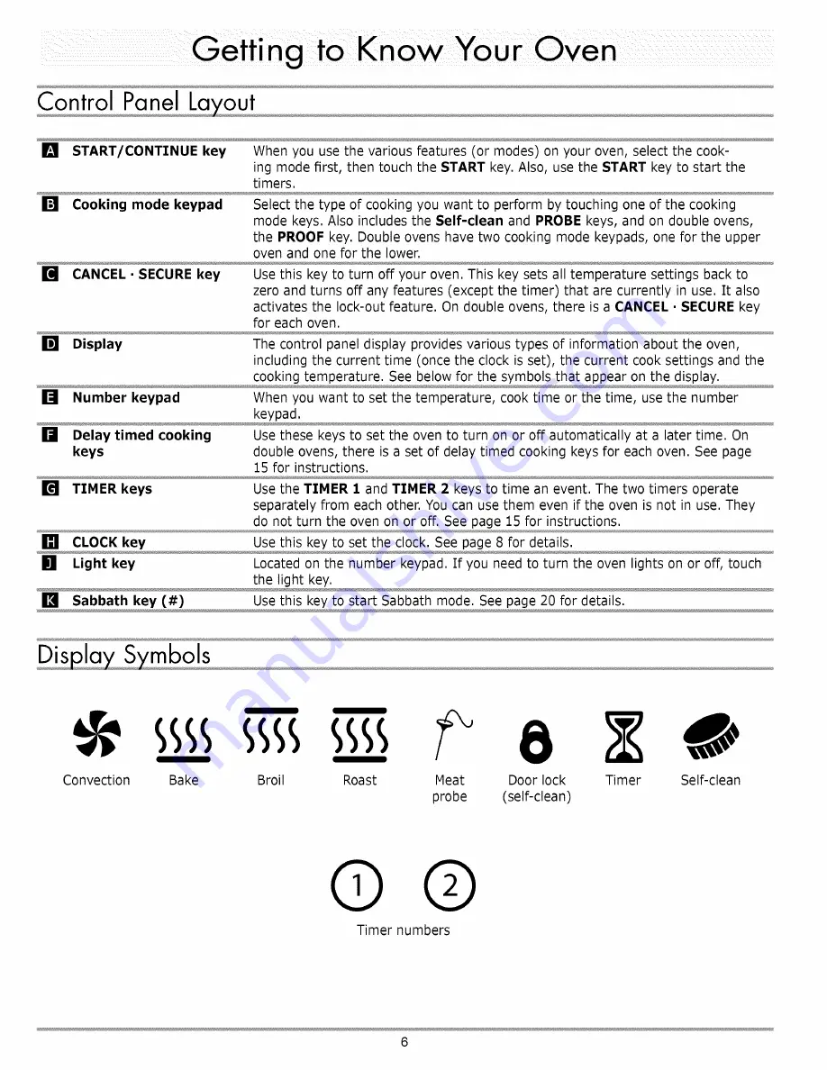 Dacor Renaissance Use And Care Manual Download Page 8