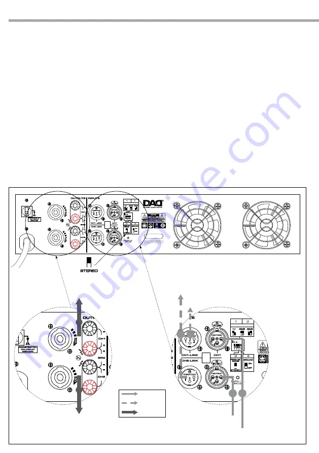 DAD TDX3600 User Manual Download Page 18