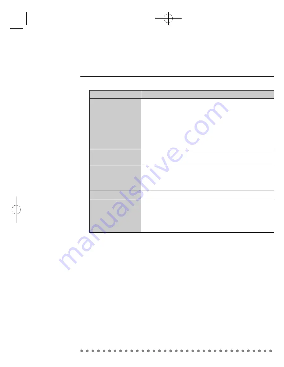 Daewoo D@eBox User Manual Download Page 29