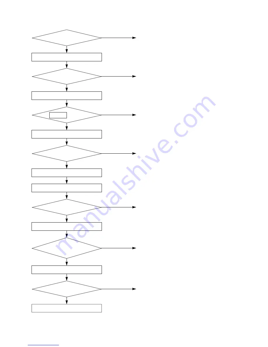 Daewoo DMB-1822LH User Manual Download Page 78