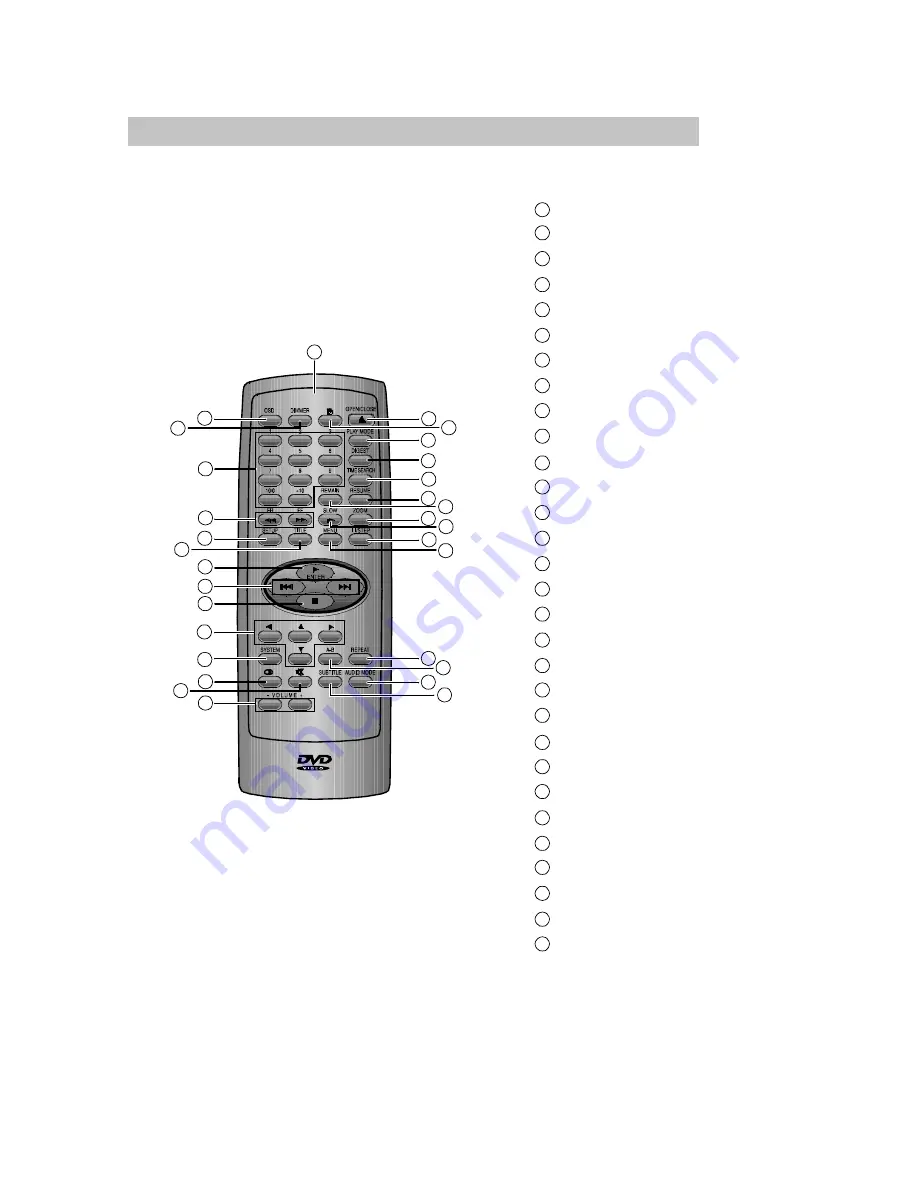 Daewoo DS-2000D Скачать руководство пользователя страница 8