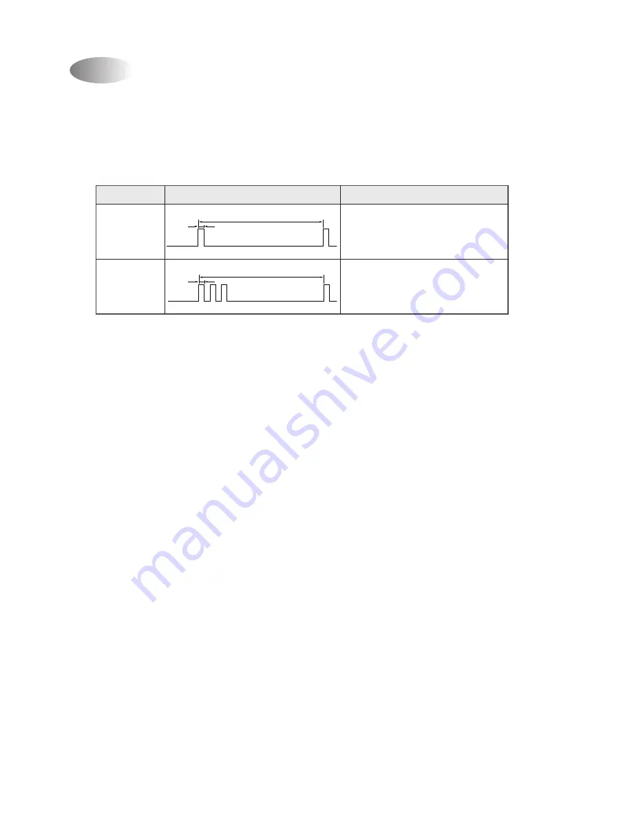 Daewoo DSA-151L Service Manual Download Page 17