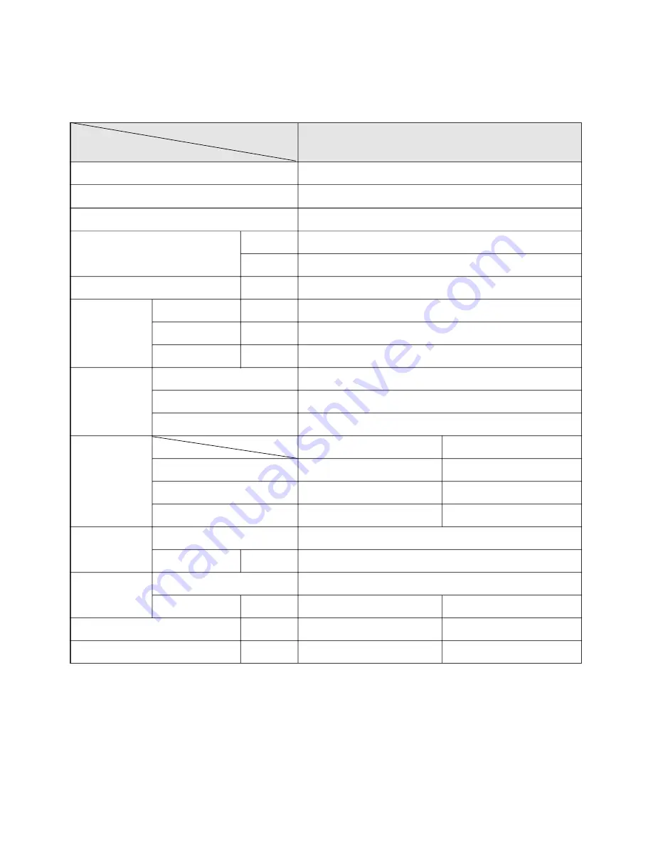 Daewoo DSA-240A-R Service Manual Download Page 4