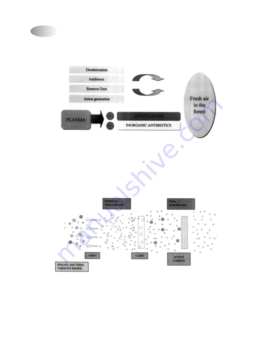 Daewoo DSA-240A-R Service Manual Download Page 41