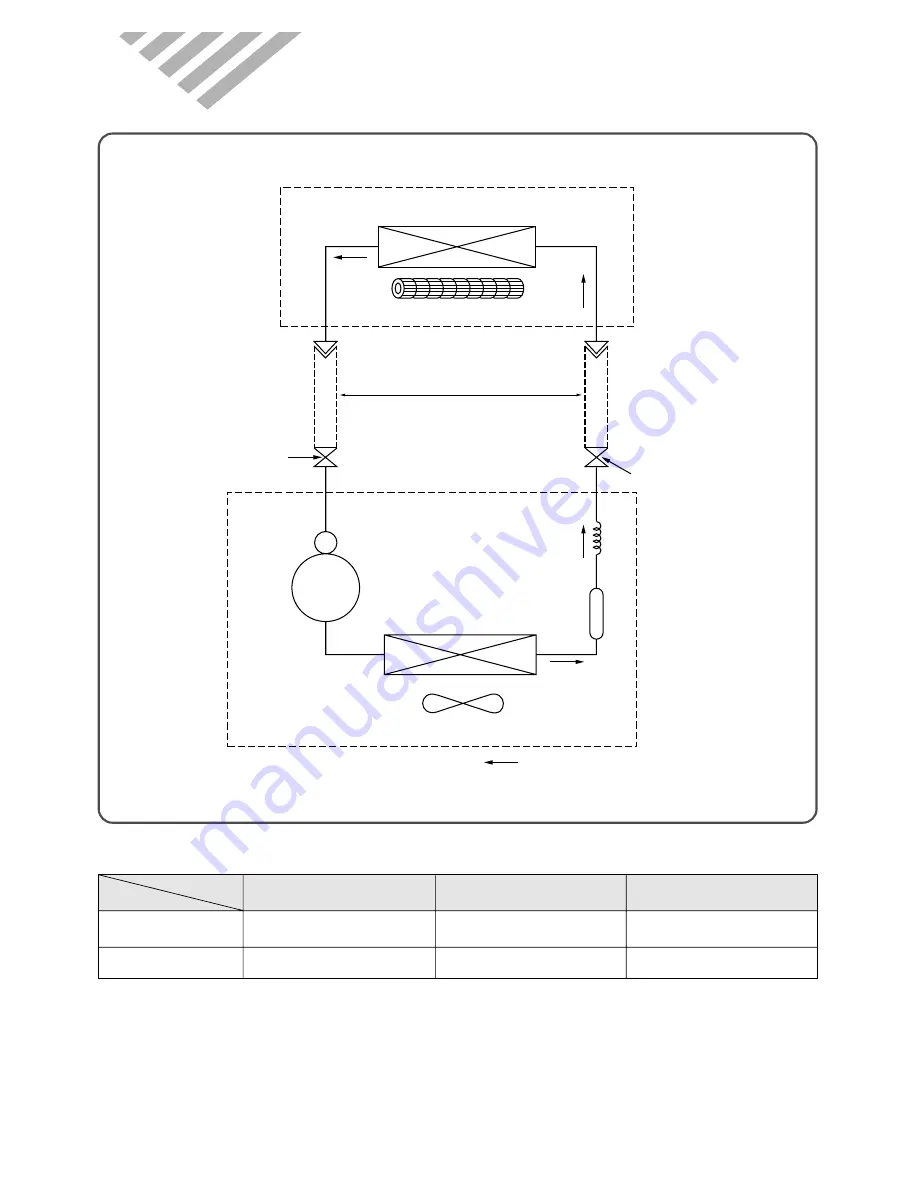 Daewoo DSA-240A-R Service Manual Download Page 50