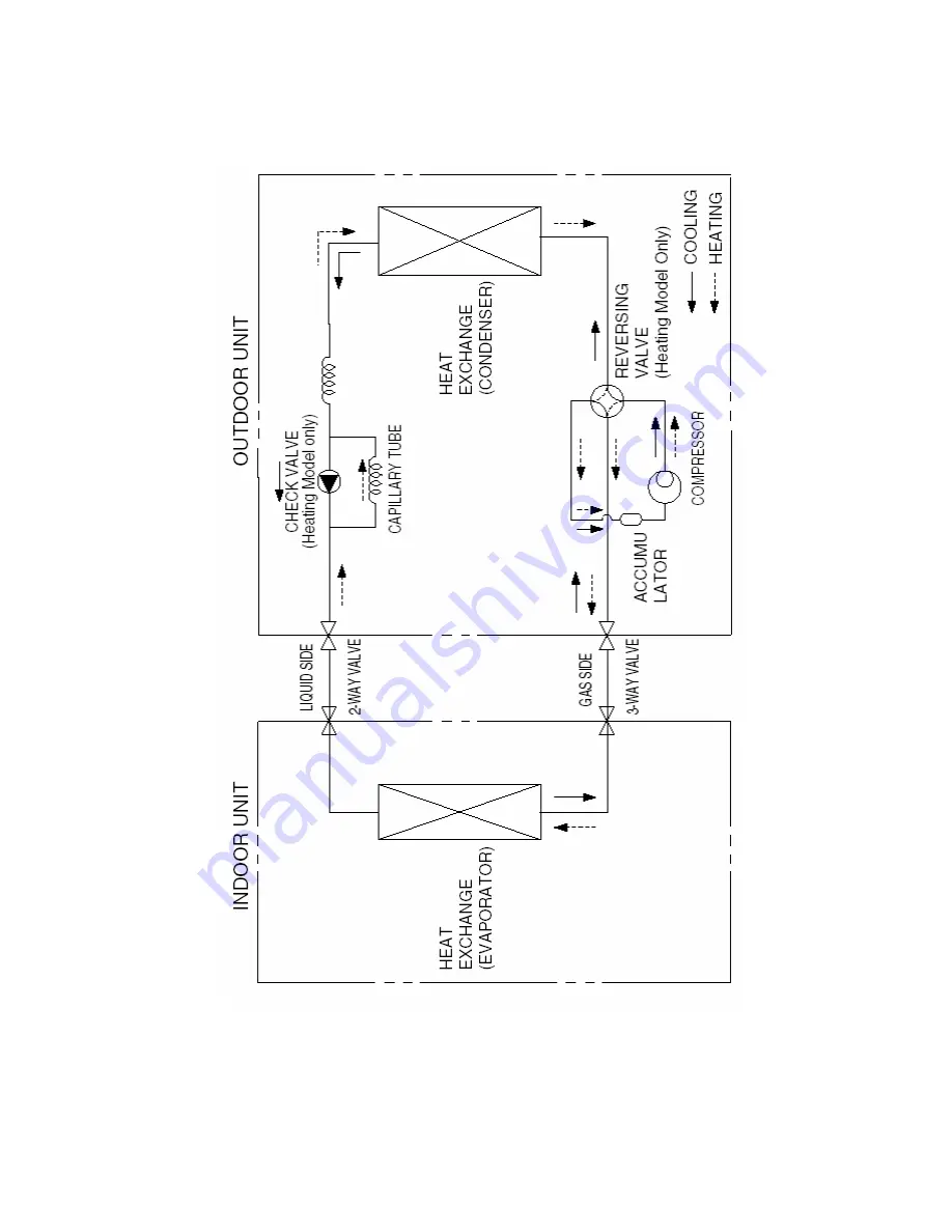 Daewoo DSB-F1216LH-DV Service Manual Download Page 3