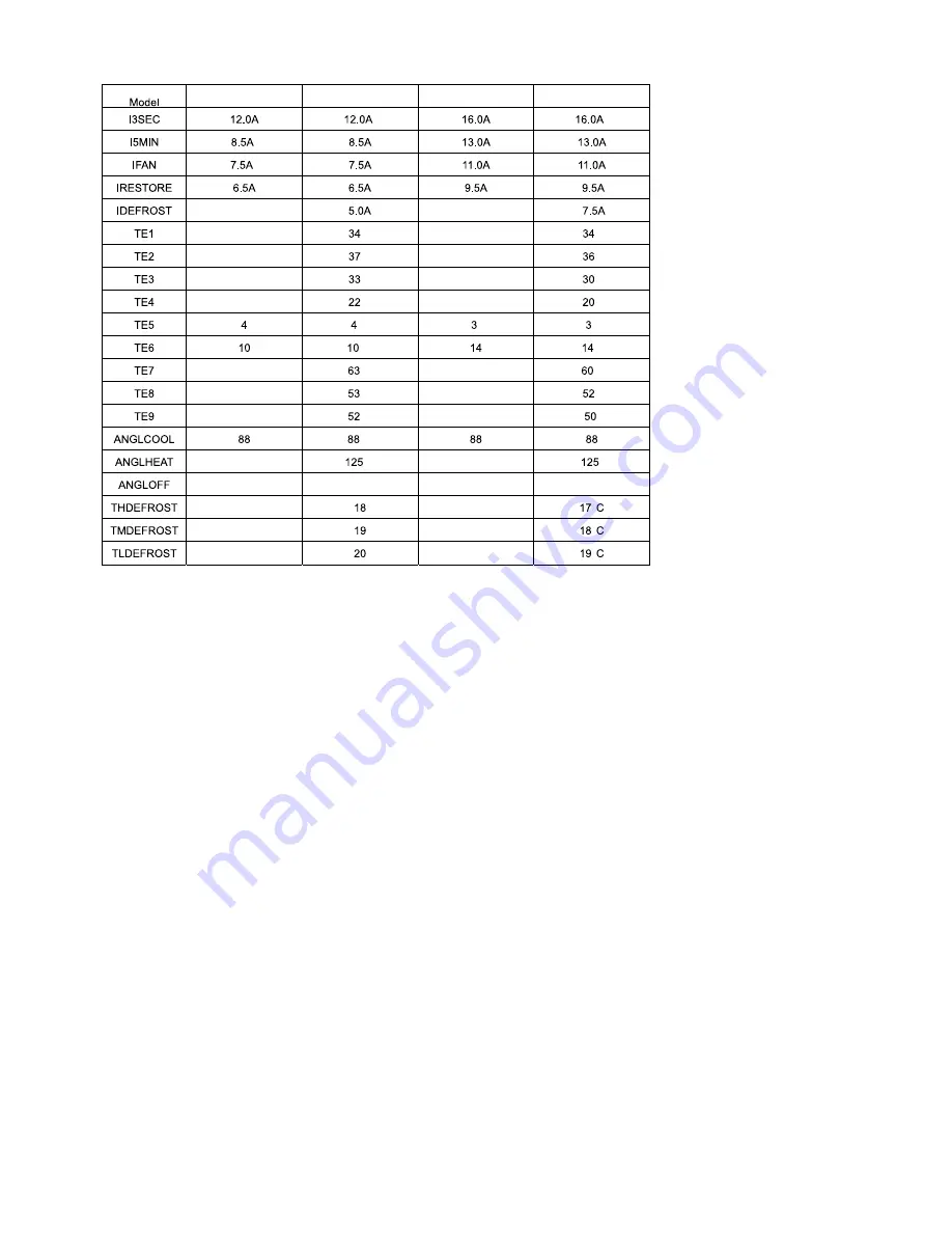 Daewoo DSB-G075L Service Manual Download Page 29