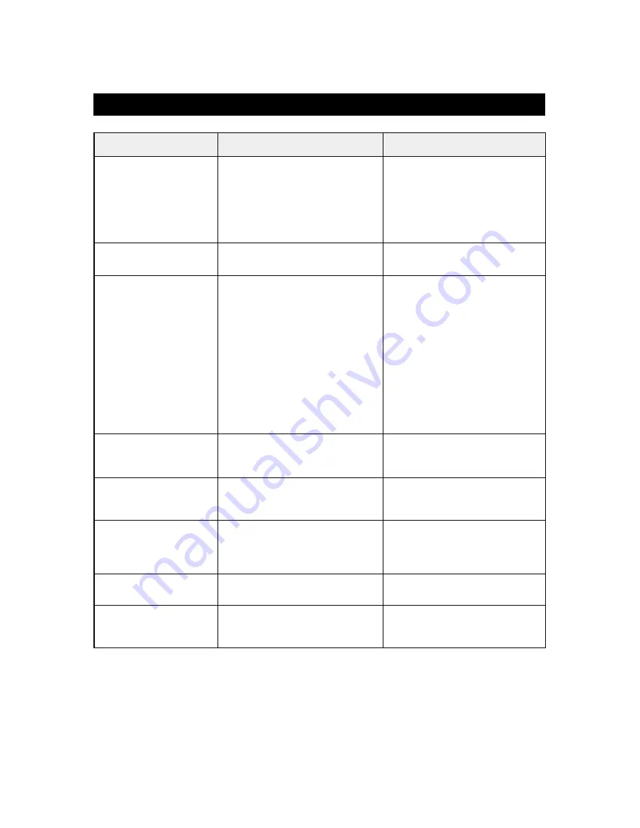 Daewoo DTA-240LH Installation And Owner'S Manual Download Page 29