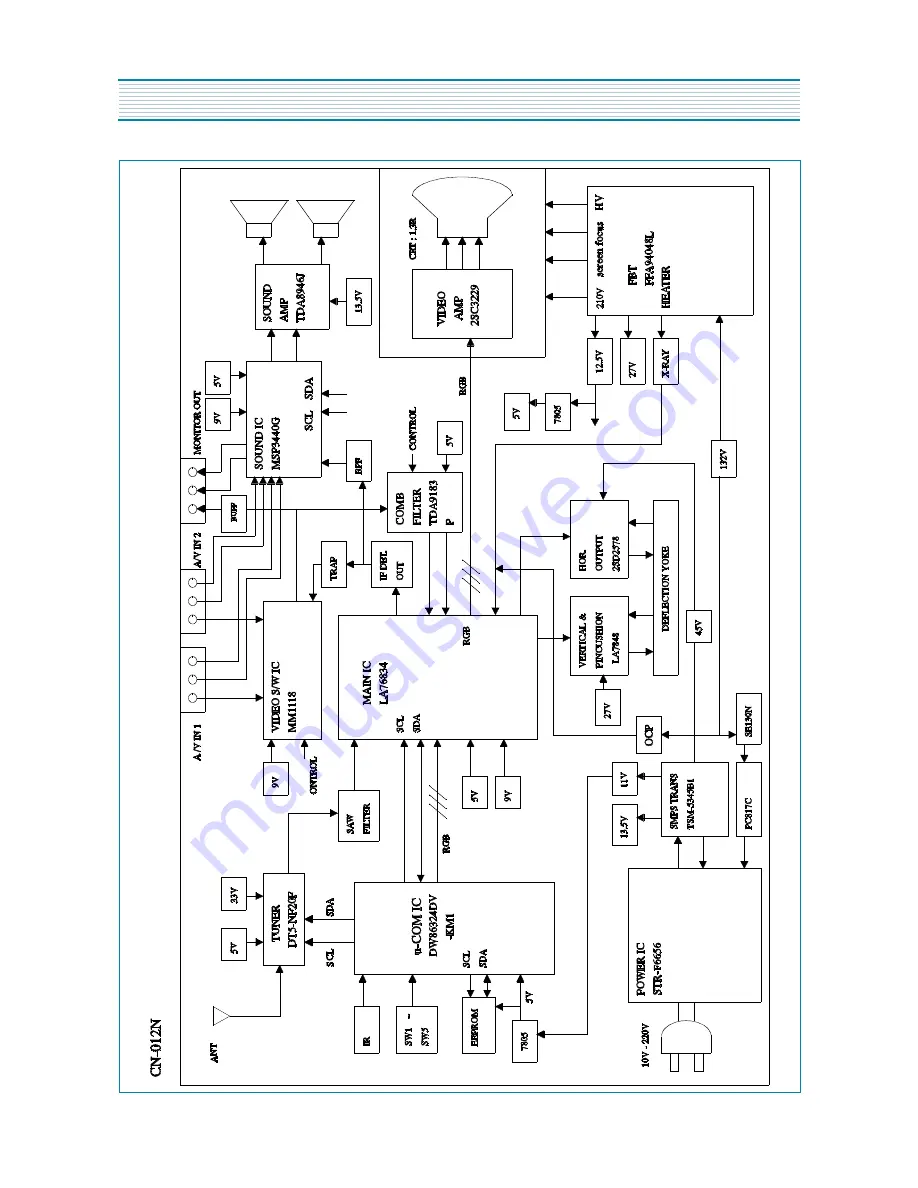 Daewoo DTH-29G1FSN Service Manual Download Page 4