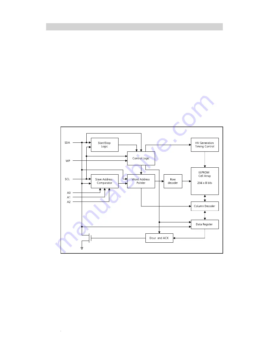 Daewoo DV-700S Service Manual Download Page 14