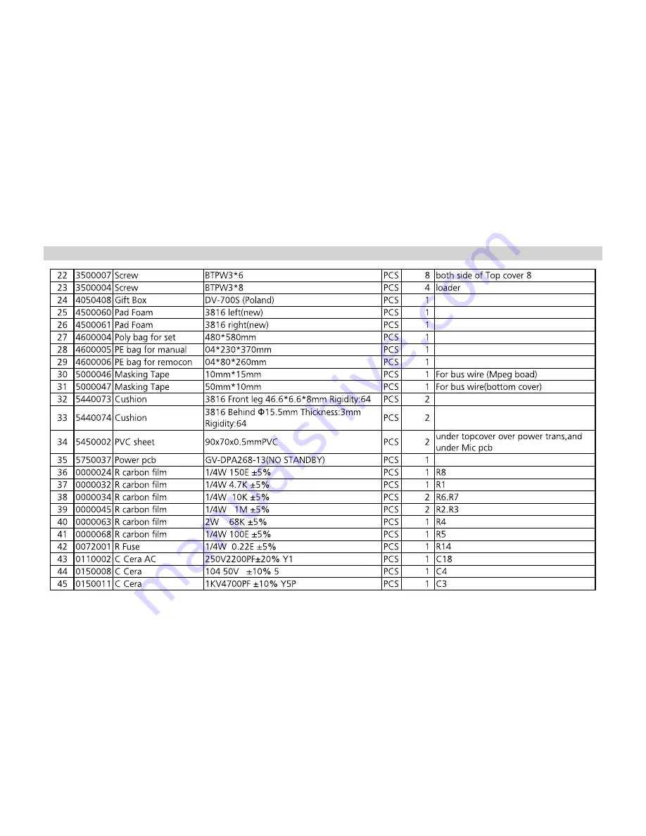 Daewoo DV-700S Service Manual Download Page 37