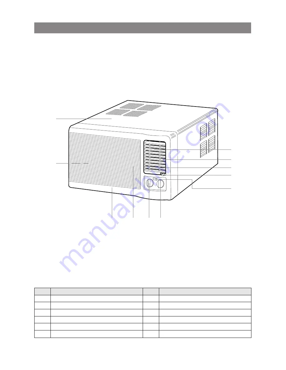 Daewoo DWA-180C Скачать руководство пользователя страница 3