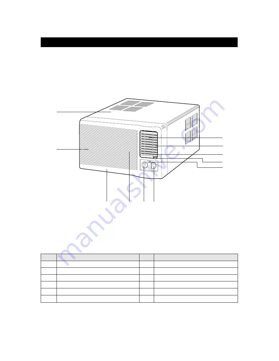 Daewoo DWB-180C Use & Care Manual Download Page 3