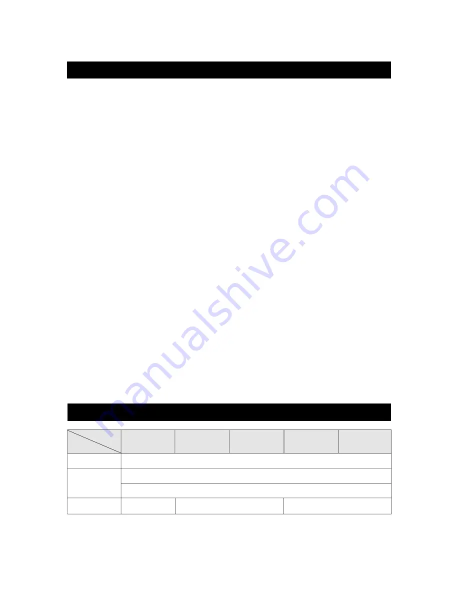 Daewoo DWC-051C Use & Care Manual Download Page 2