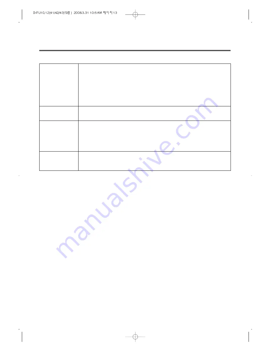 Daewoo DWD-1042 Instruction Manual Download Page 13