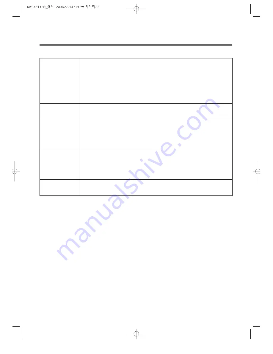 Daewoo DWD-E113R Instruction Manual Download Page 23