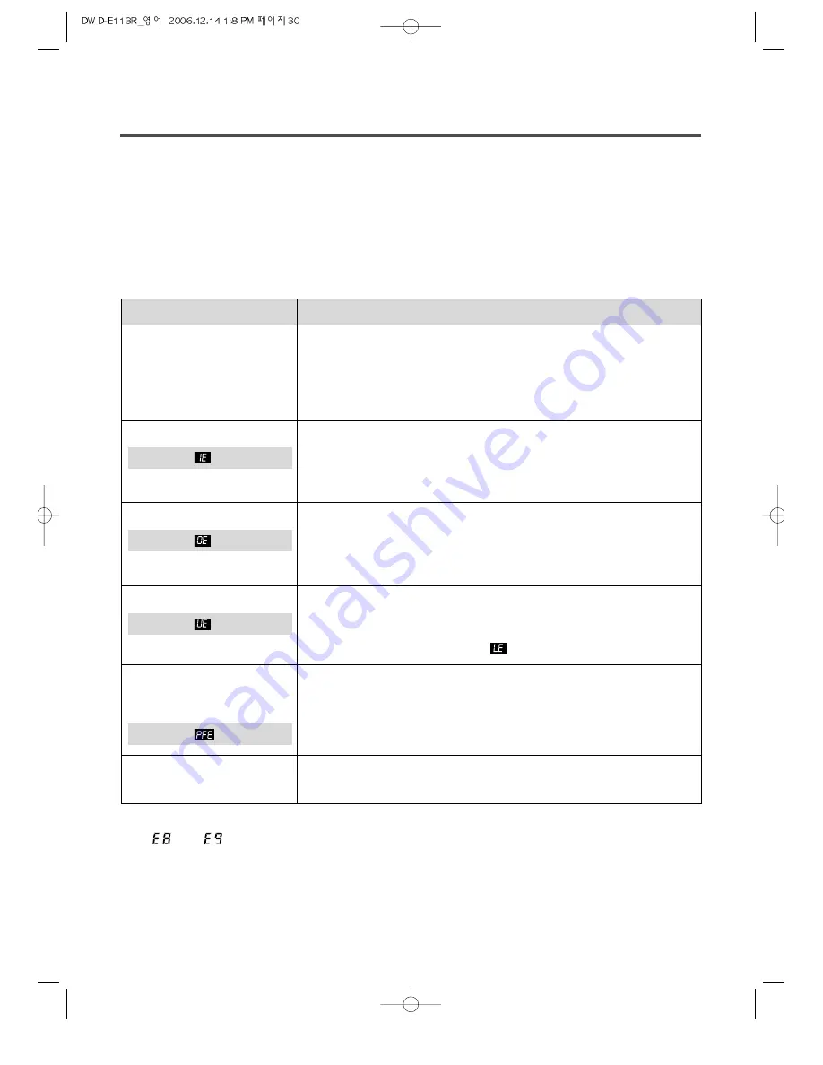 Daewoo DWD-E113R Instruction Manual Download Page 30