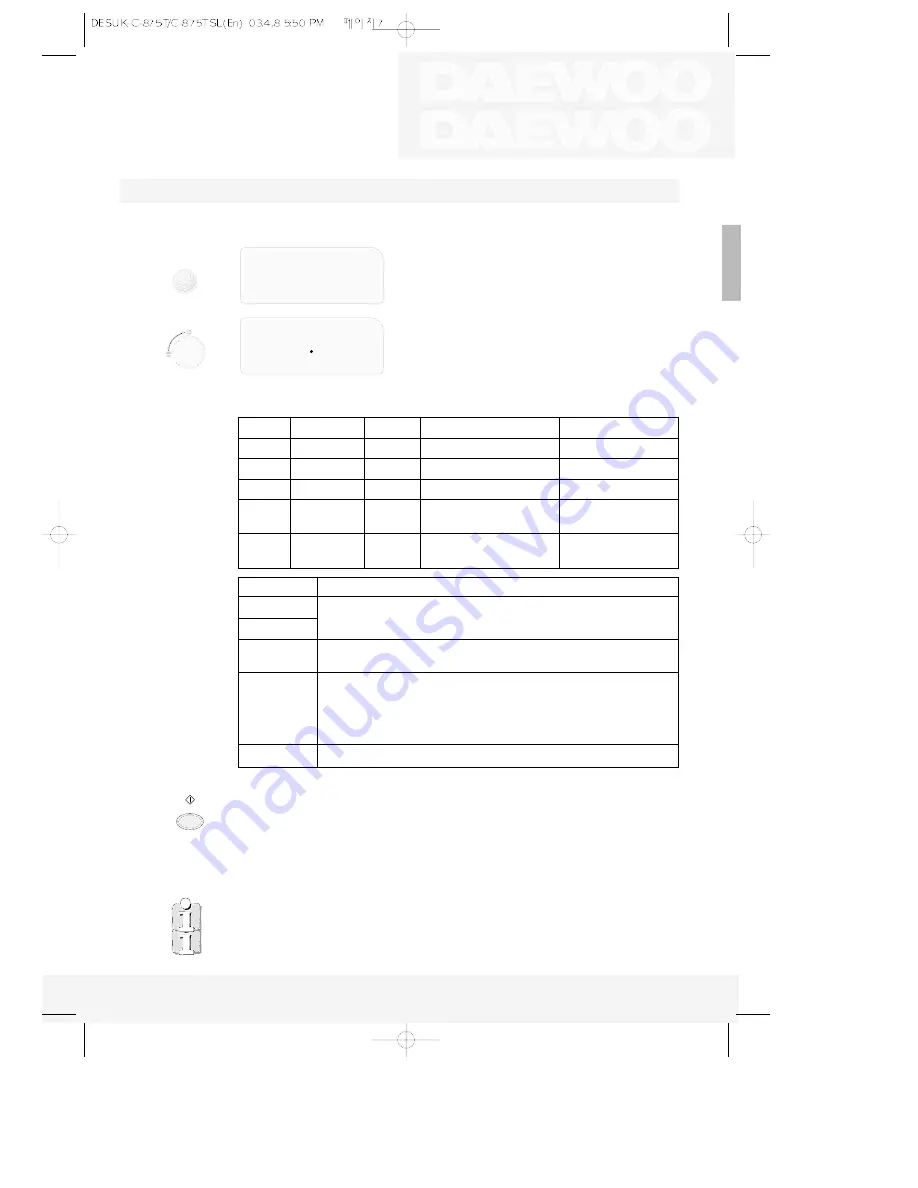 Daewoo KOC-875T Instruction Manual Download Page 8