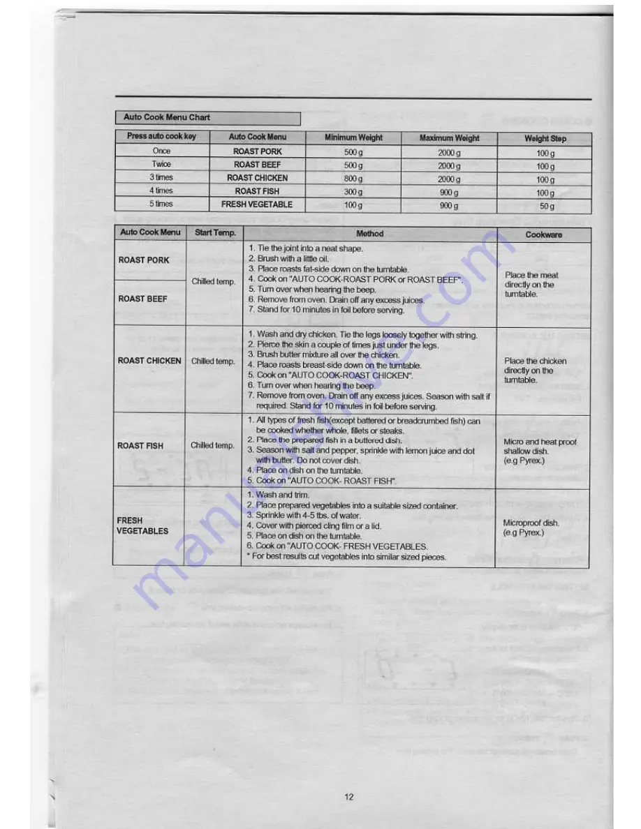 Daewoo KOC-8UOT Owner'S Manual Download Page 13