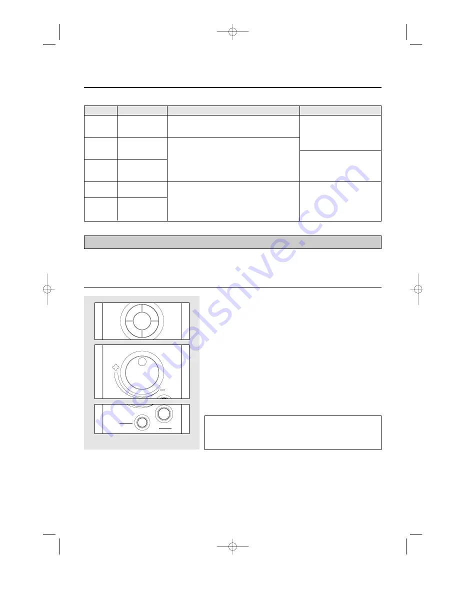 Daewoo KOC-911K0S01 Owner'S Manual Download Page 14