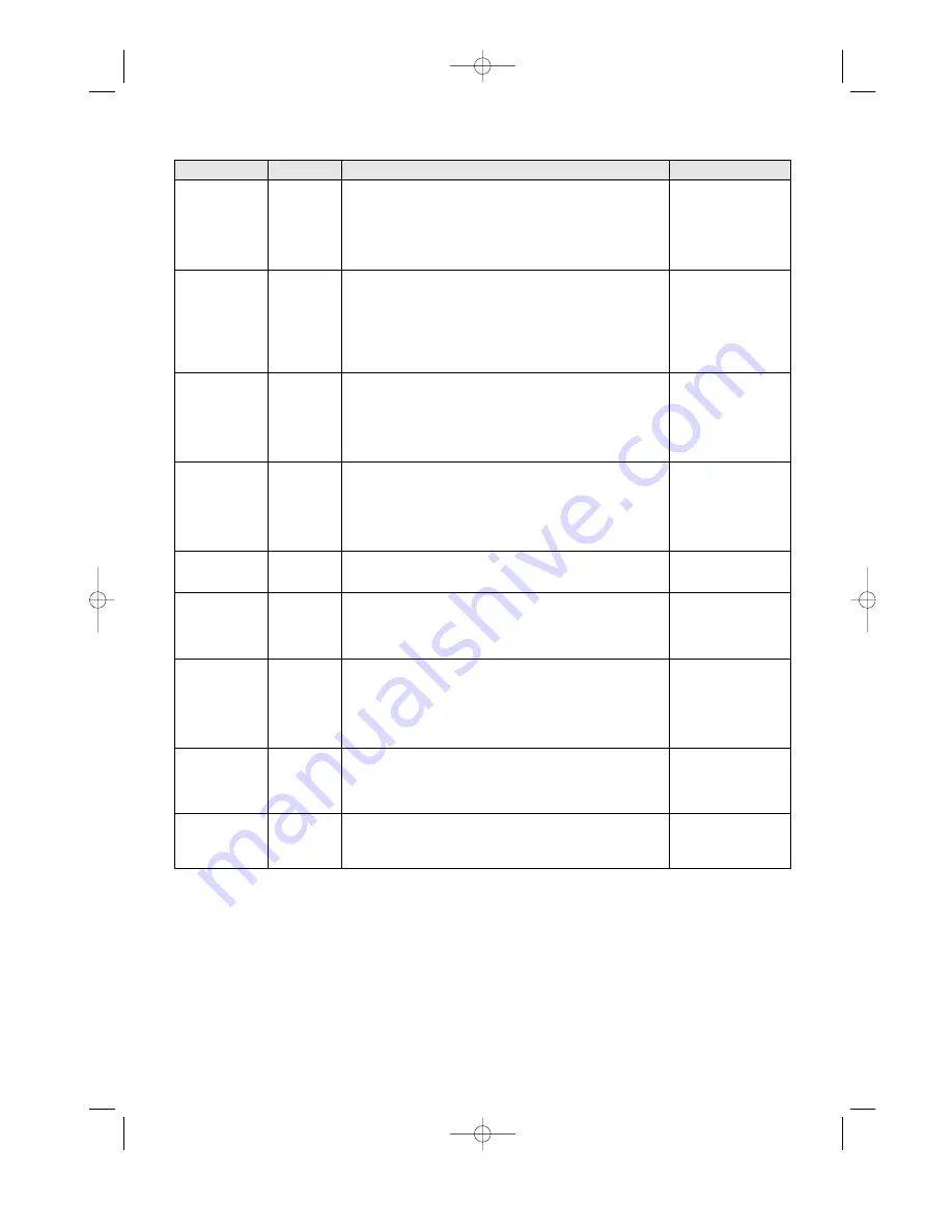 Daewoo KOC-911K0S01 Owner'S Manual Download Page 24