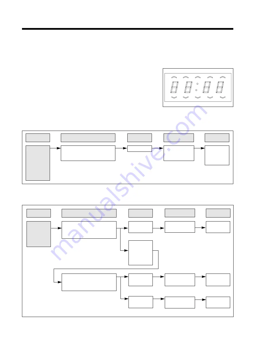 Daewoo KOC-924T9A Service Manual Download Page 24