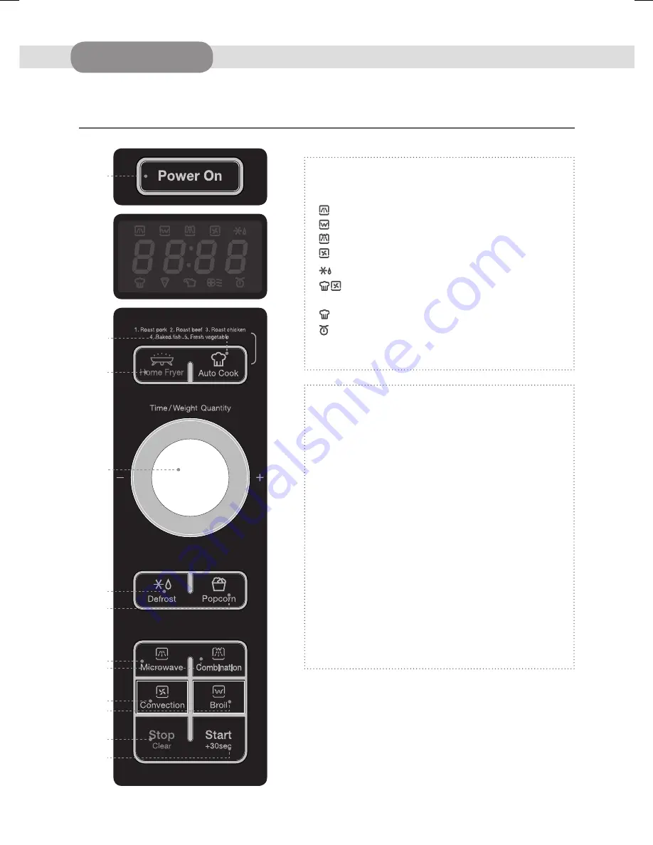 Daewoo KOC-9HAFDB Owner'S Manual Download Page 11