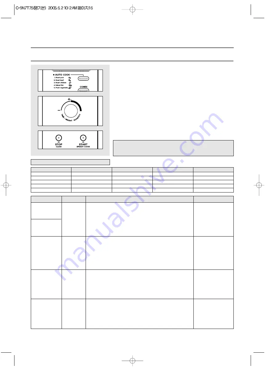 Daewoo KOC-9N7T Owner'S Manual Download Page 18