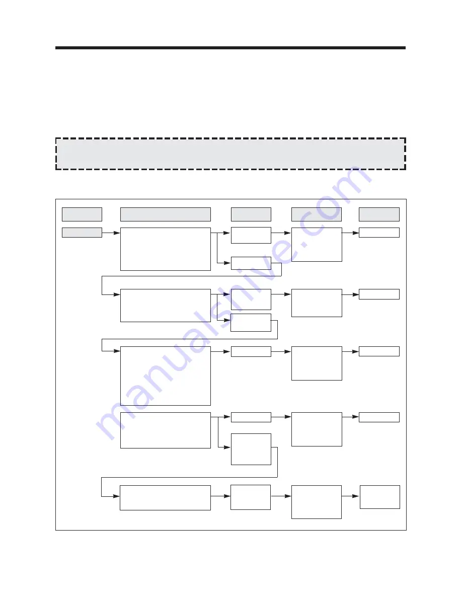 Daewoo KOC-9Q3T7S Service Manual Download Page 23