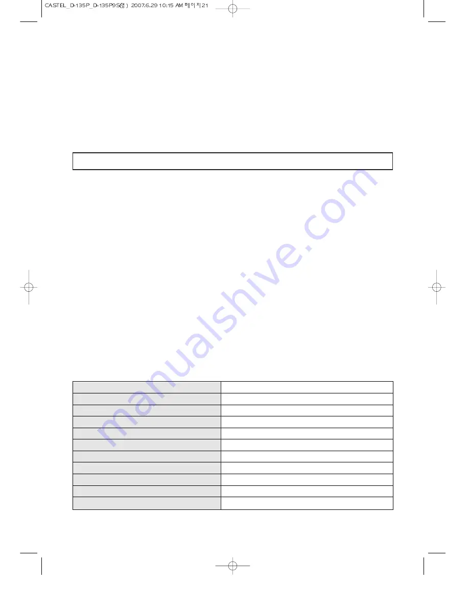 Daewoo KOD-135P Operating Instructions Manual Download Page 22