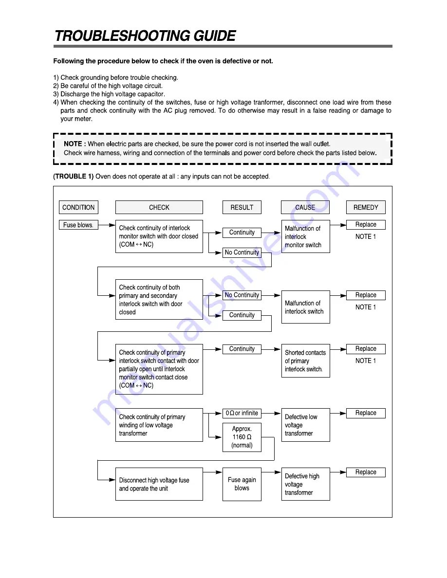 Daewoo KOD-135P9S Service Manual Download Page 19