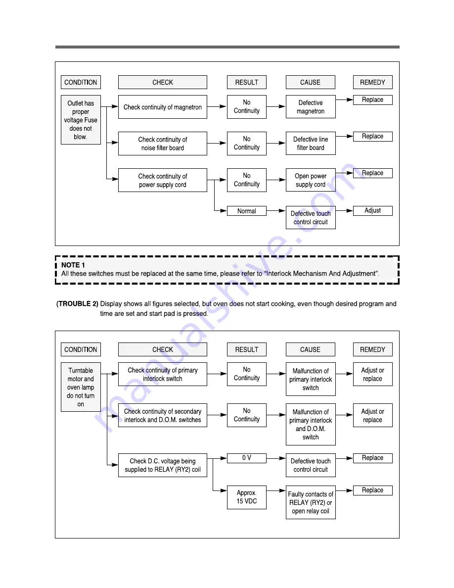 Daewoo KOD-135P9S Service Manual Download Page 20