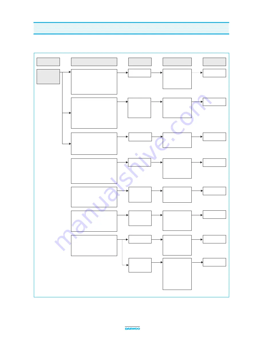 Daewoo KOG-164H Service Manual Download Page 20