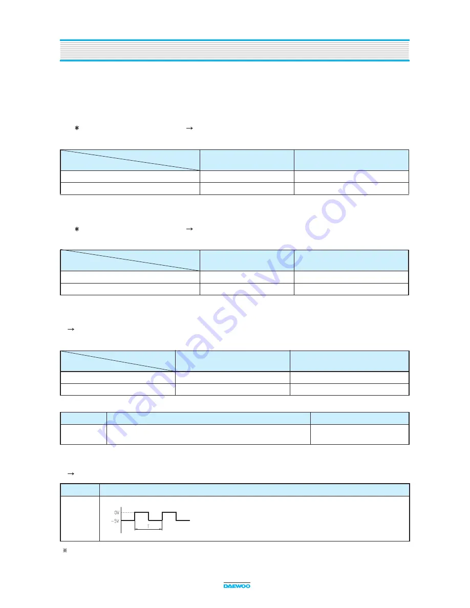 Daewoo KOG-164H Service Manual Download Page 28