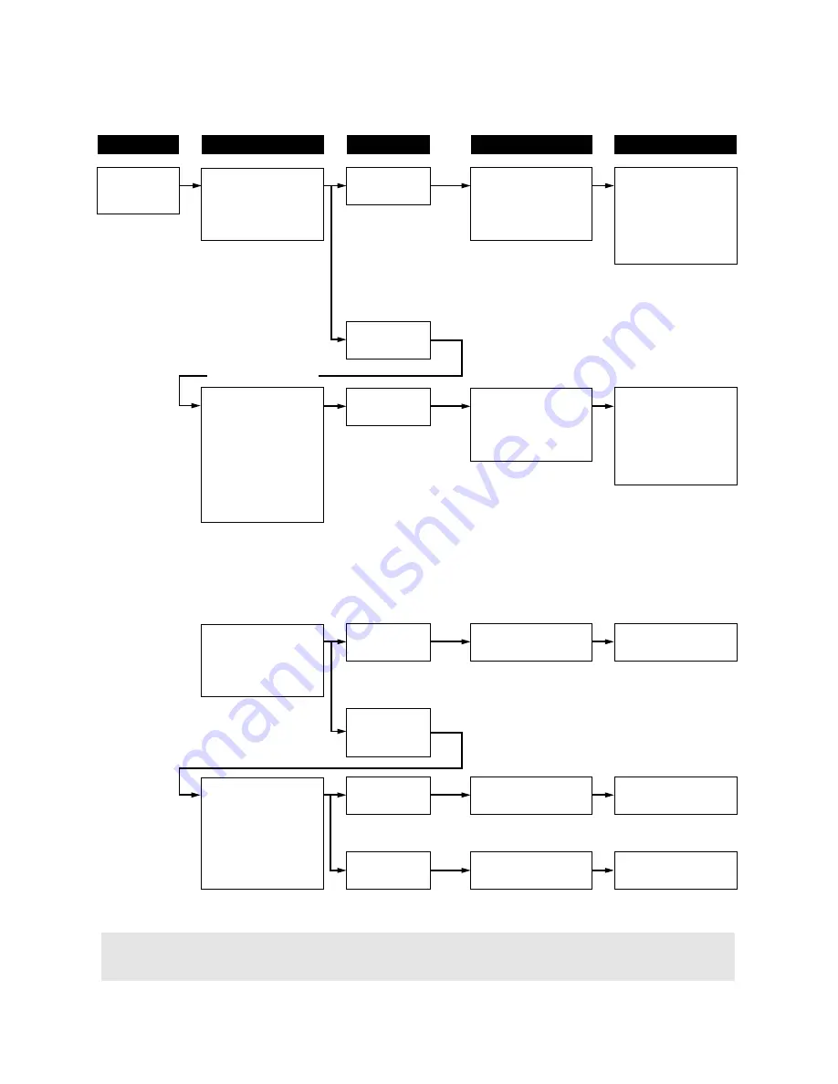 Daewoo KOR-122M0A Service Manual Download Page 38