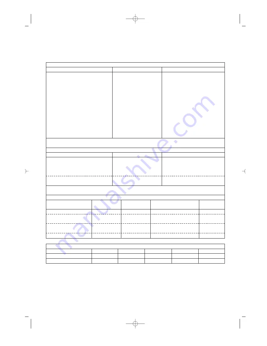 Daewoo KOR-637V Operating Instructions Manual Download Page 18