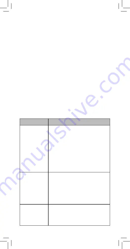 Daga Flexy-Heat CIN Comfort Directions For Use Manual Download Page 26