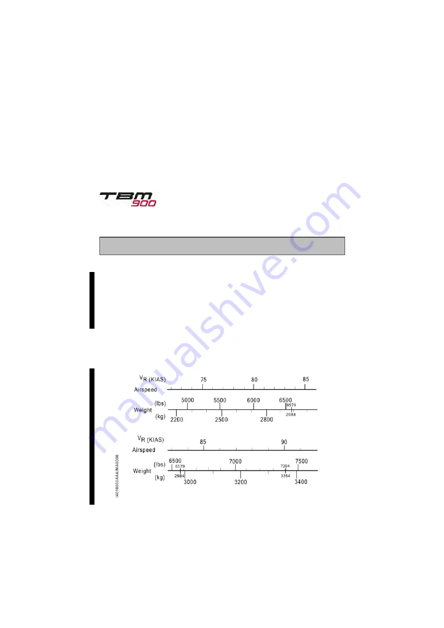 Daher TBM 900 Pilot'S Information Manual Download Page 302