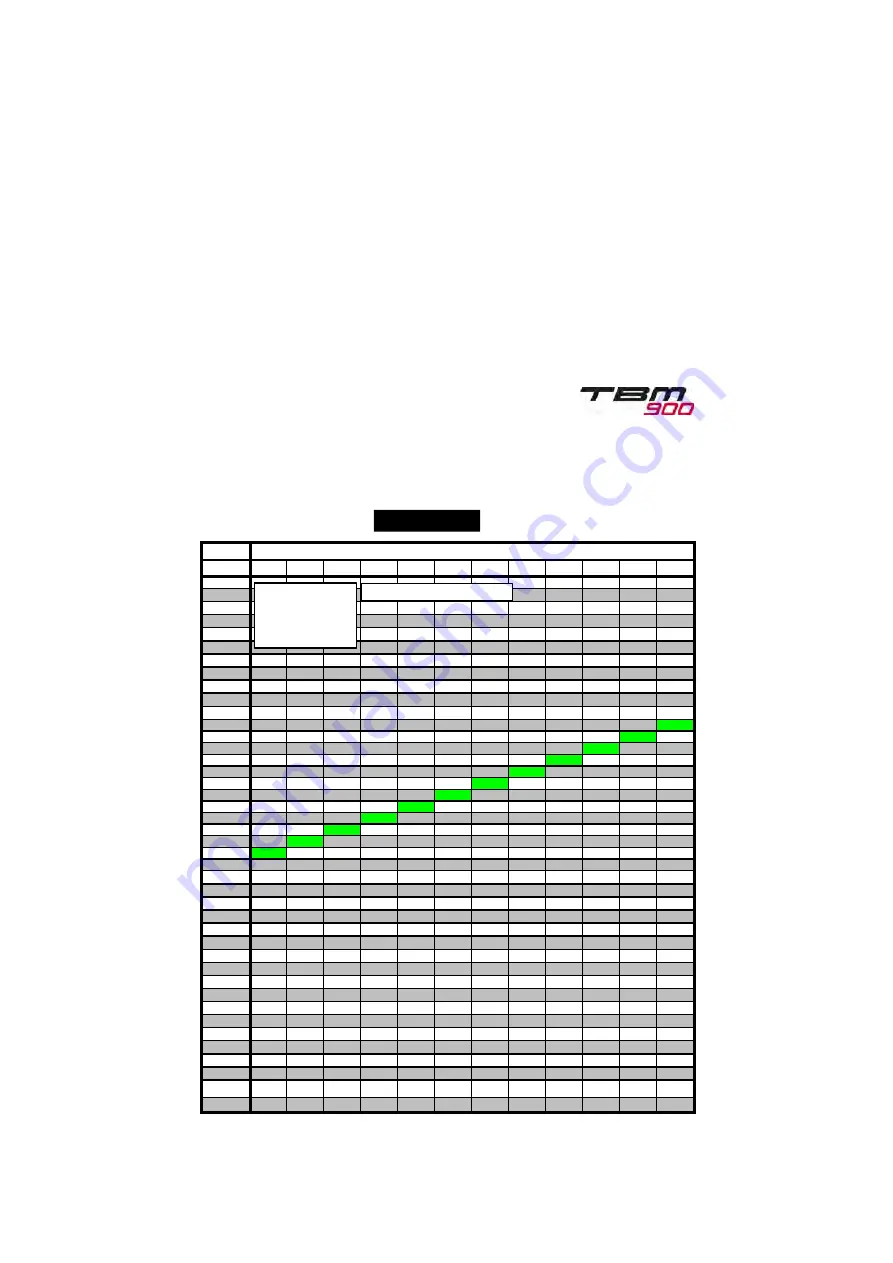 Daher TBM 900 Pilot'S Information Manual Download Page 355