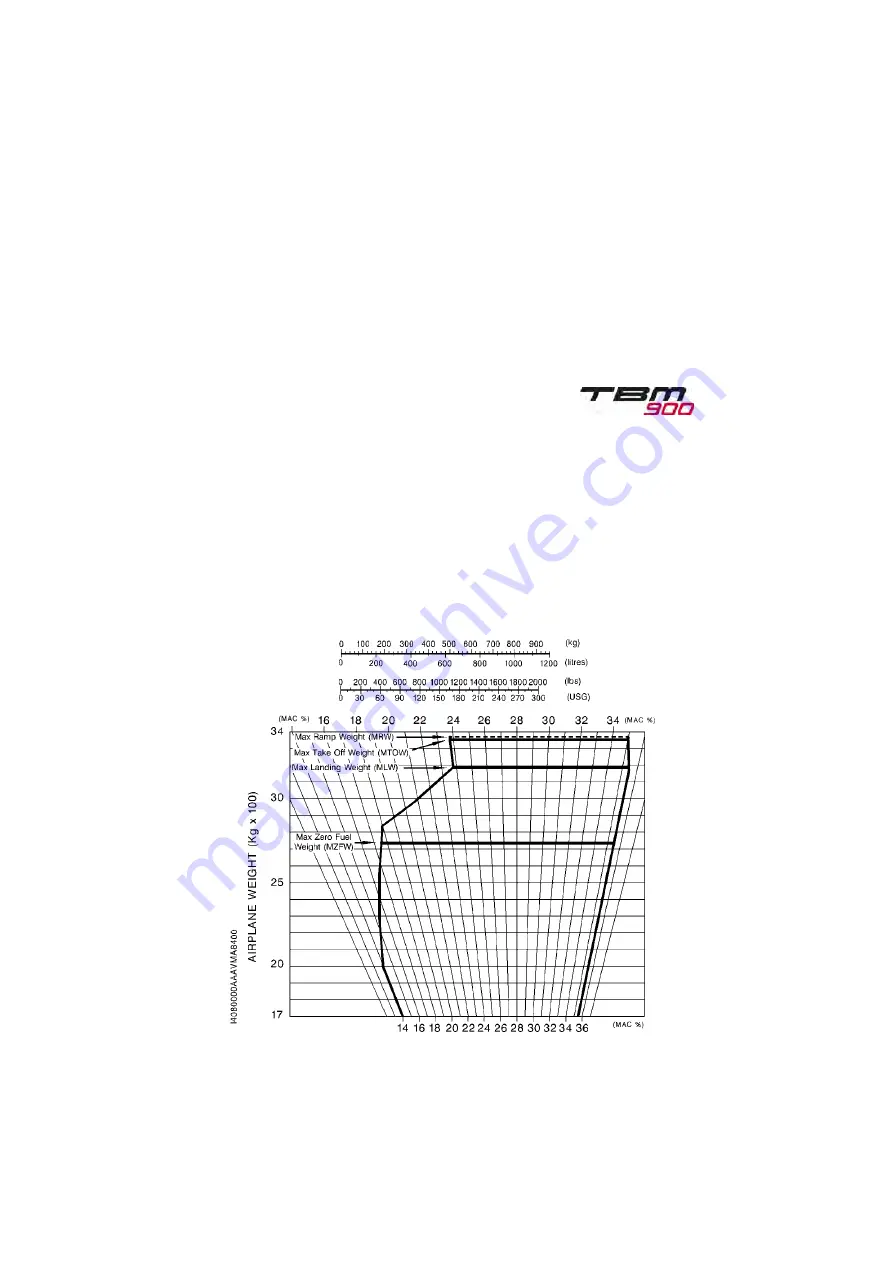 Daher TBM 900 Pilot'S Information Manual Download Page 423